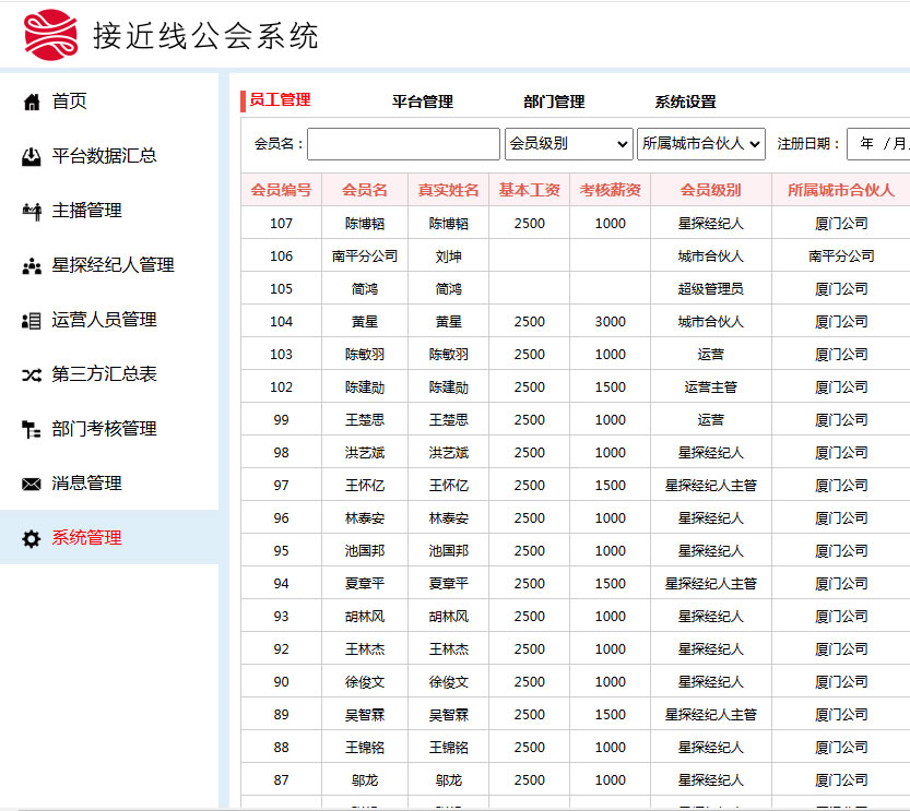 SY50多平台主播分红分润系统/主播星探经纪人管理系统/工会考核系统/城市合伙人管理系统