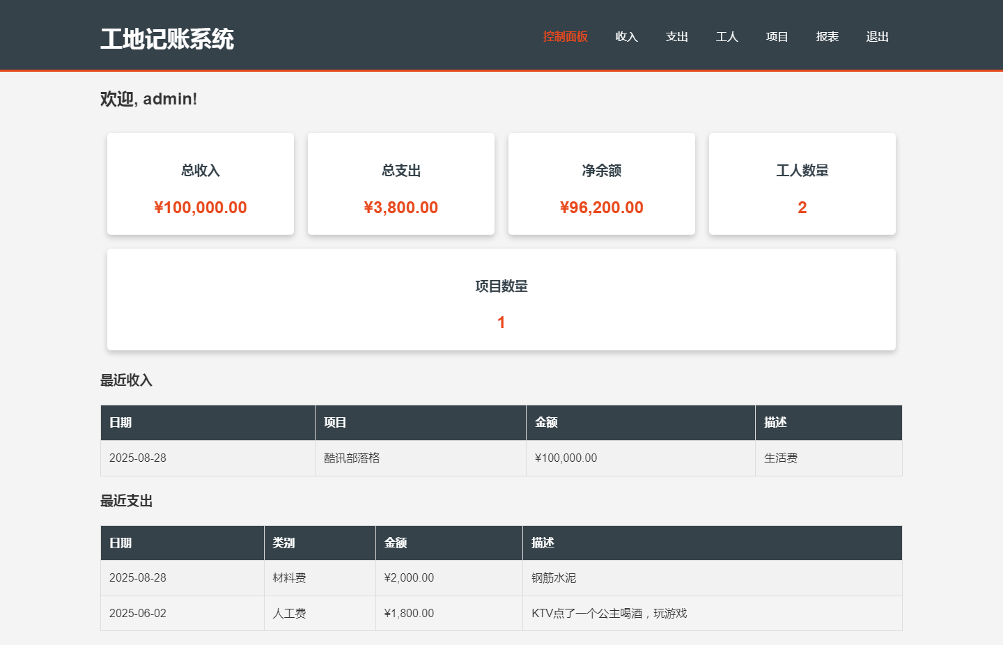 JP204员工记账系统源码PHP公司项目收入支出双轨记账系统